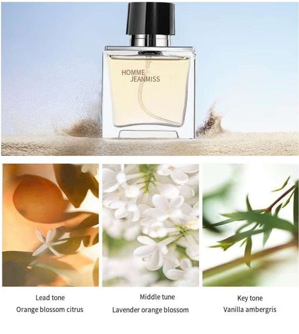 Perfume gift set for men